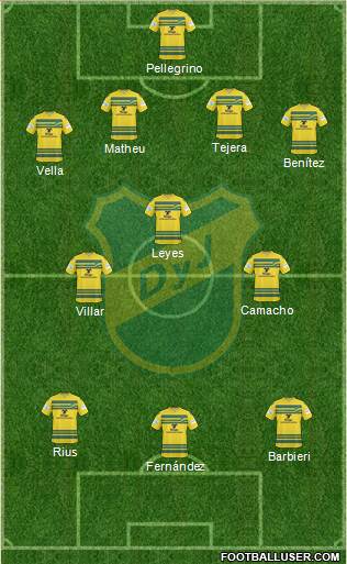 Defensa y Justicia Formation 2014