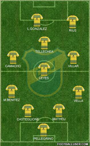 Defensa y Justicia Formation 2014