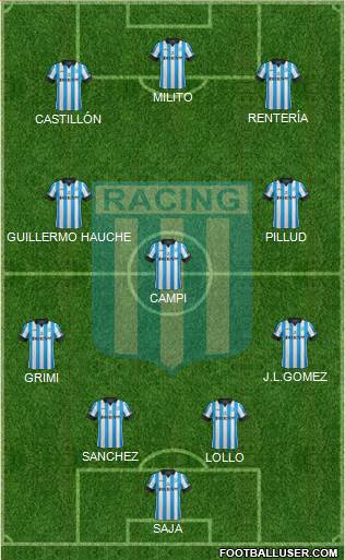 Racing Club Formation 2014