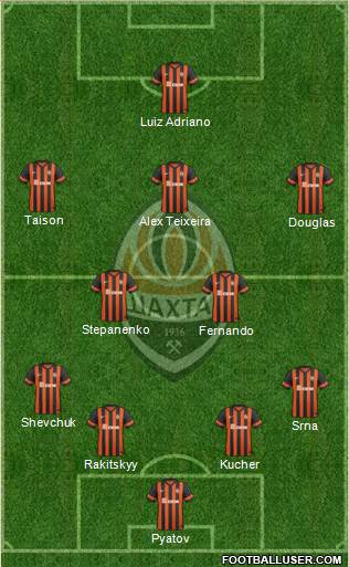 Shakhtar Donetsk Formation 2014