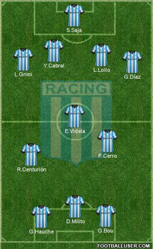 Racing Club Formation 2014