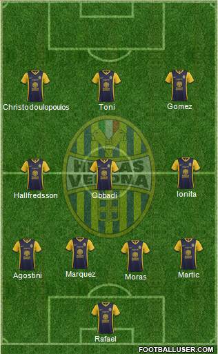 Hellas Verona Formation 2014