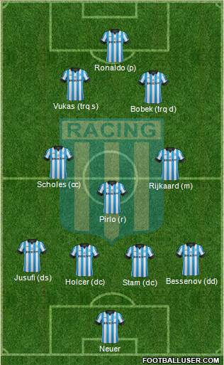 Racing Club Formation 2014