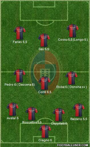 Cagliari Formation 2014