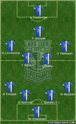 Lech Poznan Formation 2014