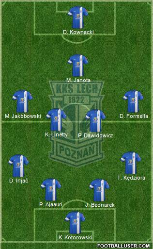 Lech Poznan Formation 2014