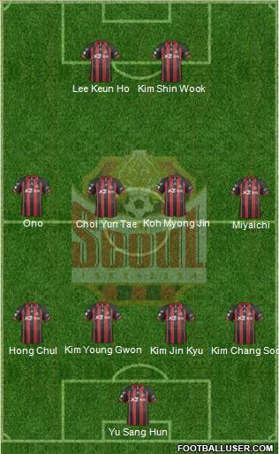 FC Seoul Formation 2014