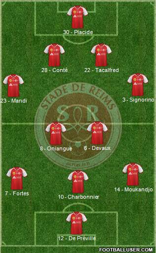 Stade de Reims Formation 2014