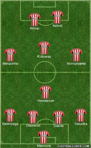 Sunderland Formation 2014