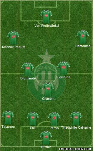 A.S. Saint-Etienne Formation 2014