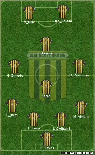 Almirante Brown Formation 2014