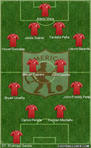 CD América de Cali Formation 2014