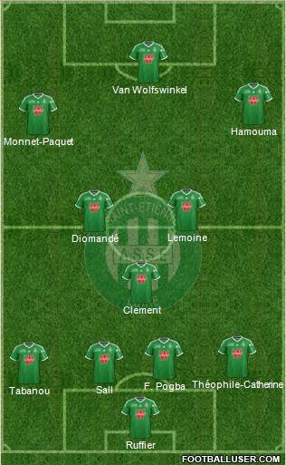 A.S. Saint-Etienne Formation 2014