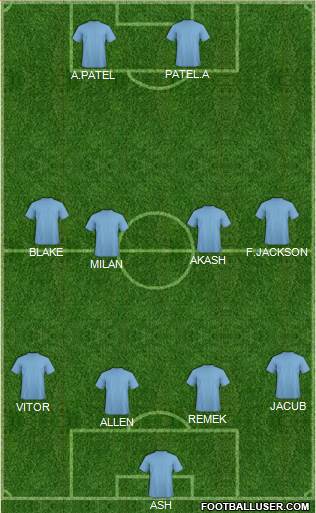 York City Formation 2014