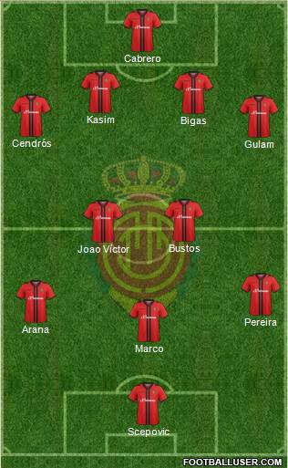 R.C.D. Mallorca S.A.D. Formation 2014