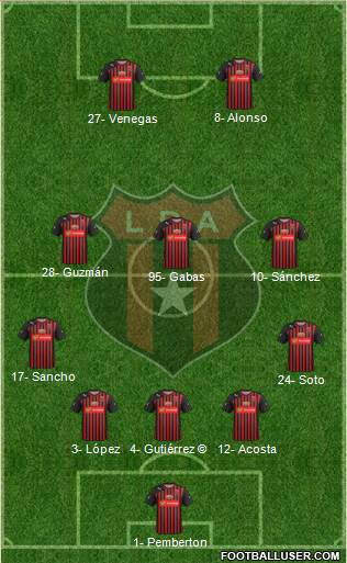 Liga Deportiva Alajuelense Formation 2014