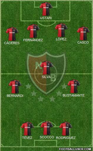 Newell's Old Boys Formation 2014