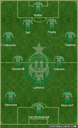 A.S. Saint-Etienne Formation 2014