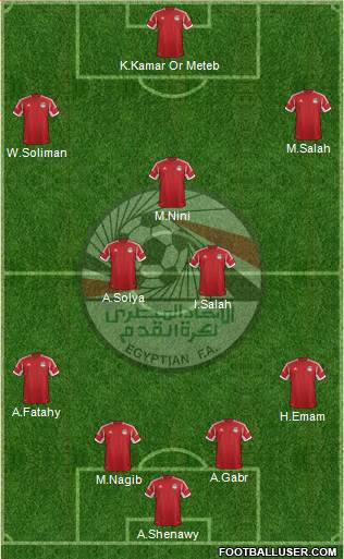 Egypt Formation 2014