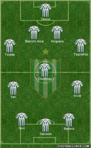 Banfield Formation 2014