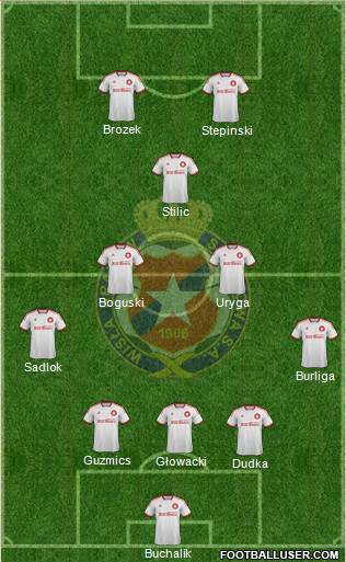 Wisla Krakow Formation 2014