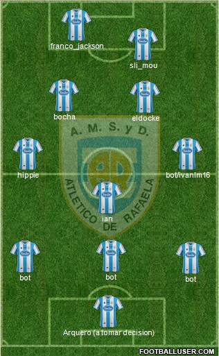 Atlético Rafaela Formation 2014