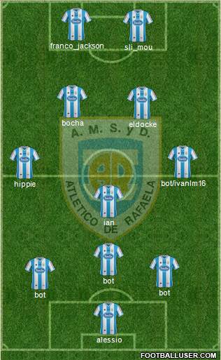 Atlético Rafaela Formation 2014