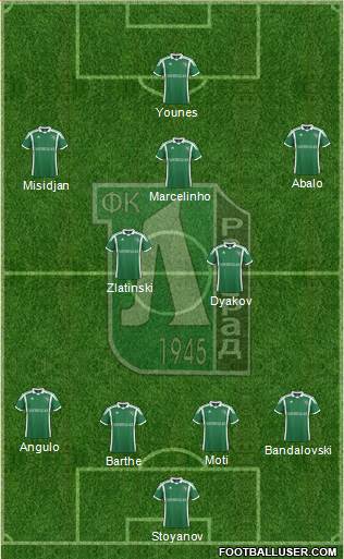 Ludogorets 1947 (Razgrad) Formation 2014