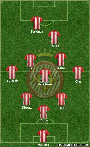 F.C. Girona Formation 2014