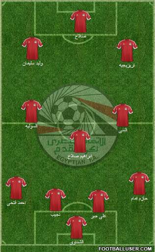 Egypt Formation 2014