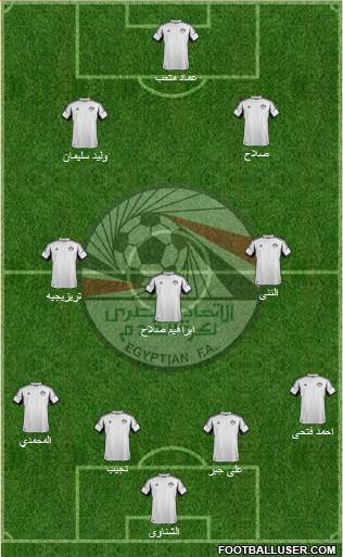 Egypt Formation 2014