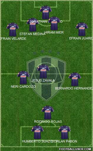 Club de Fútbol Monterrey Formation 2014