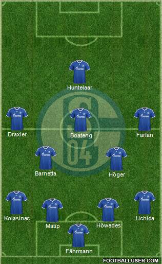 FC Schalke 04 Formation 2014