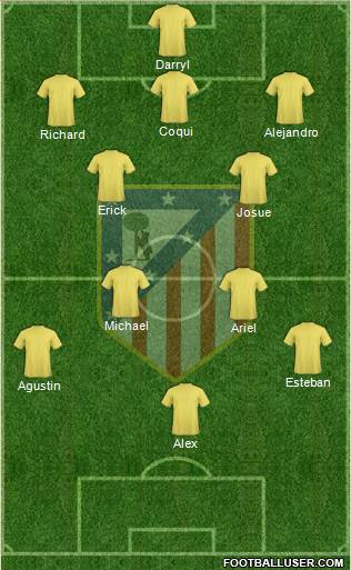 Atlético Madrid B Formation 2014