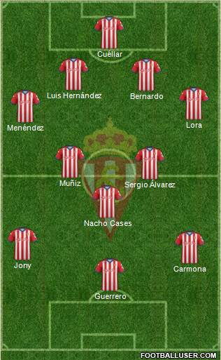 Real Sporting S.A.D. Formation 2014