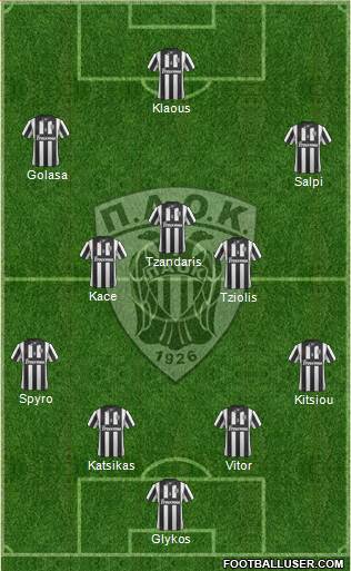 AS PAOK Salonika Formation 2014