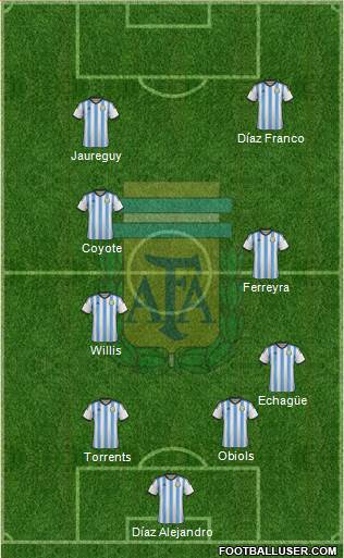 Argentina Formation 2014