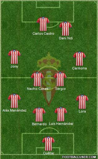 Real Sporting S.A.D. Formation 2014