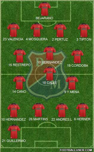 CD Independiente Medellín Formation 2014