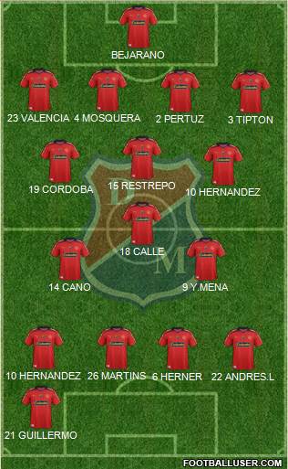 CD Independiente Medellín Formation 2014