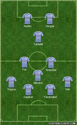 Queens Park Rangers Formation 2014