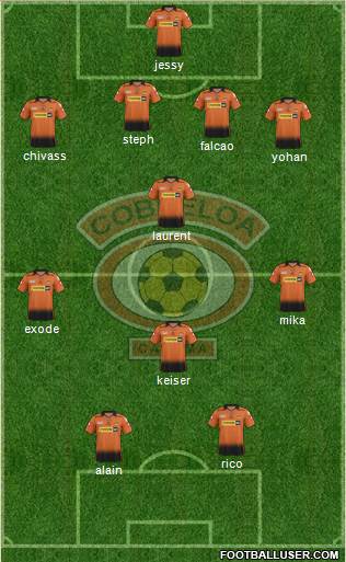 CD Cobreloa S.A.D.P. Formation 2014