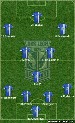 Lech Poznan Formation 2014