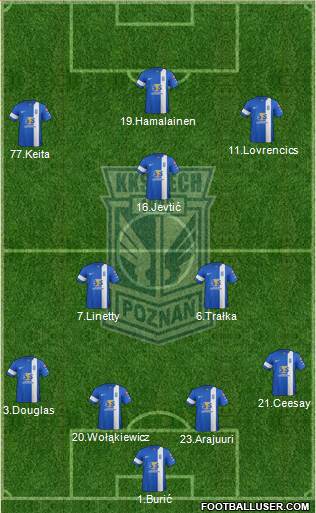 Lech Poznan Formation 2014