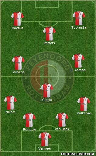 Feyenoord Formation 2014