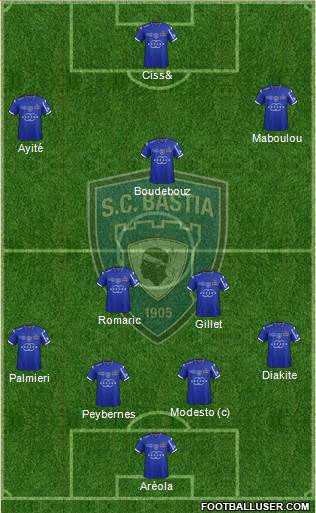 Sporting Club Bastia Formation 2014