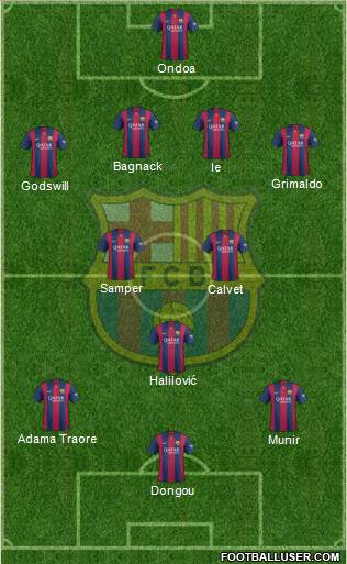 F.C. Barcelona B Formation 2014