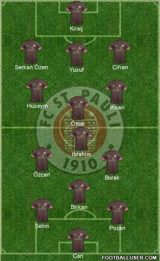 FC St. Pauli Formation 2014