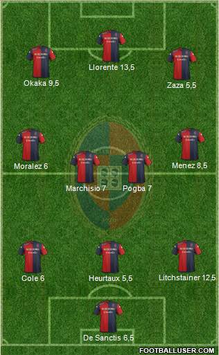 Cagliari Formation 2014