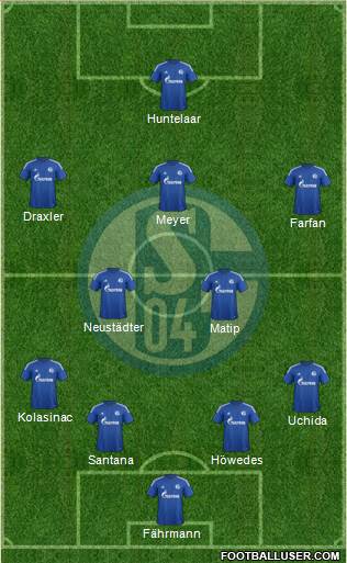 FC Schalke 04 Formation 2014